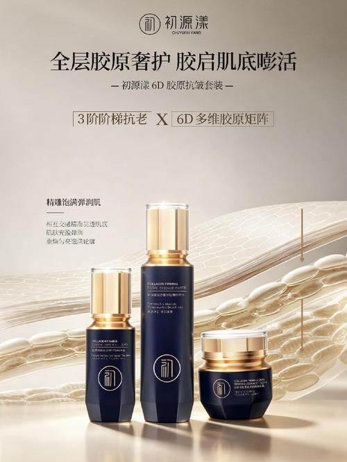 哪款护肤品抗皱紧致效果好?甄选全网高人气抗衰老紧致护肤品,2026去皱