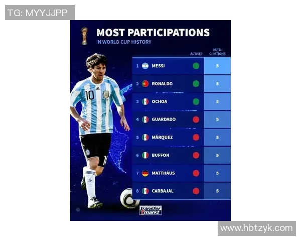 宝藏足球明星名单及其精彩瞬间图片全解析 宝藏足球明星名单及其精彩瞬间图片全解析