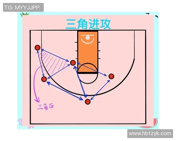武汉篮球队的快速转换战术解析与应用探讨