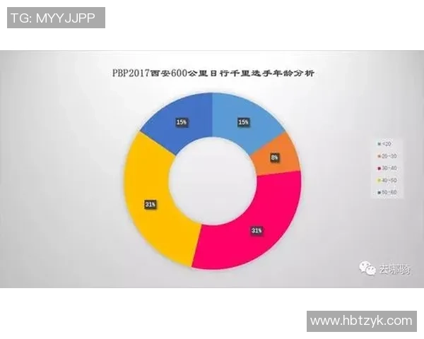 深圳排球队耐力表现数据分析与训练策略探讨 深圳排球队耐力表现数据分析与训练策略探讨