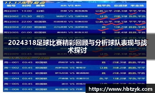 2024318足球比赛精彩回顾与分析球队表现与战术探讨
