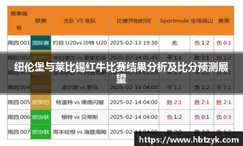 纽伦堡与莱比锡红牛比赛结果分析及比分预测展望