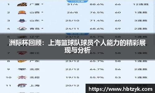 bsports官网