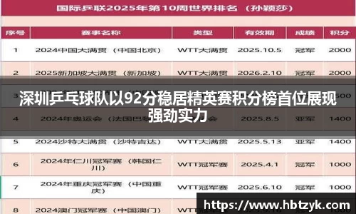 必一运动官网